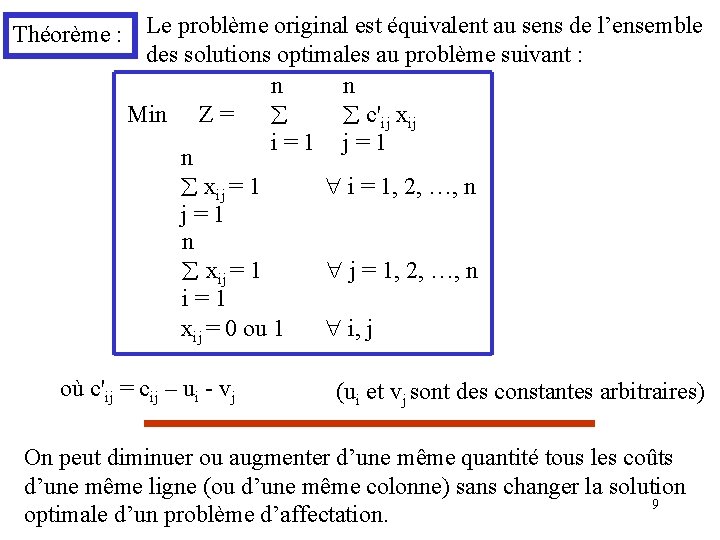 Théorème : Le problème original est équivalent au sens de l’ensemble des solutions optimales