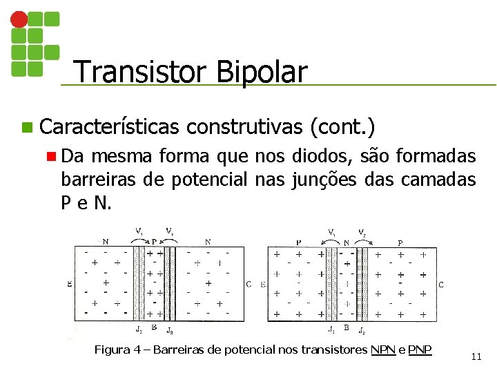 Transistor Bipolar n Características construtivas (cont. ) n Da mesma forma que nos diodos,