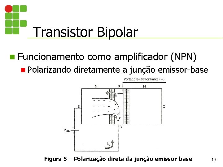 Transistor Bipolar n Funcionamento n Polarizando como amplificador (NPN) diretamente a junção emissor-base Figura