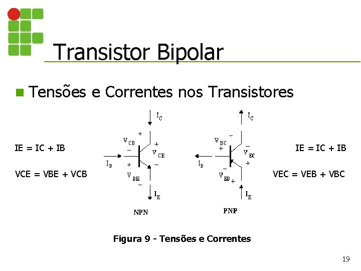 Transistor Bipolar n Tensões e Correntes nos Transistores IE = IC + IB VCE