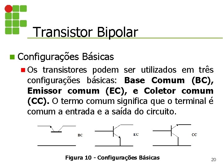 Transistor Bipolar n Configurações Básicas n Os transistores podem ser utilizados em três configurações