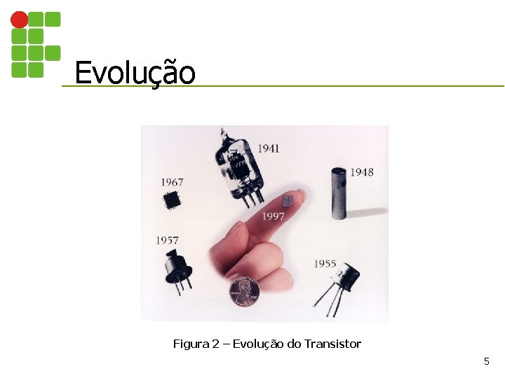 Evolução Figura 2 – Evolução do Transistor 5 