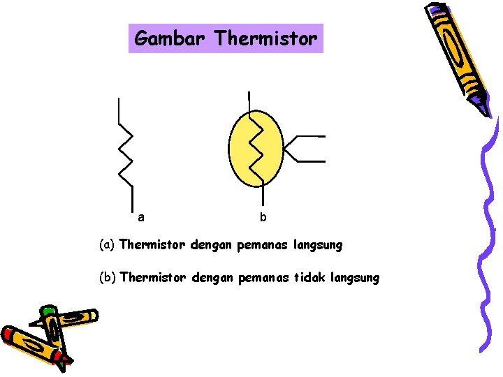 Gambar Thermistor a b (a) Thermistor dengan pemanas langsung (b) Thermistor dengan pemanas tidak