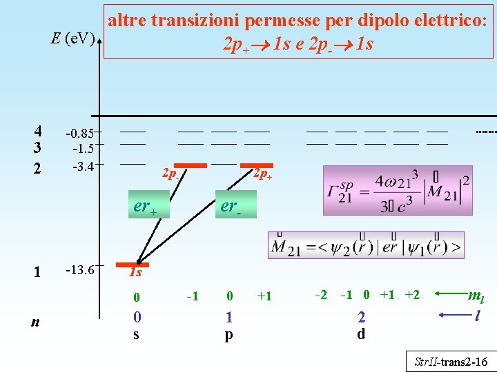 altre transizioni permesse per dipolo elettrico: E (e. V) 2 p+ 1 s e