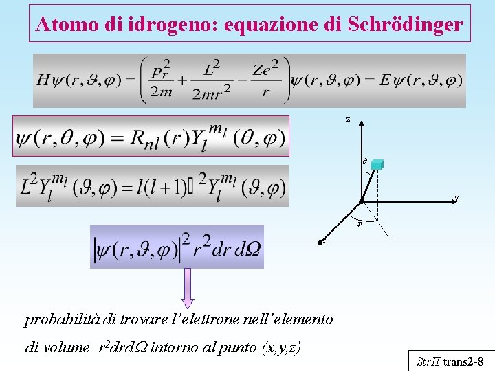 Atomo di idrogeno: equazione di Schrödinger z r y x probabilità di trovare l’elettrone