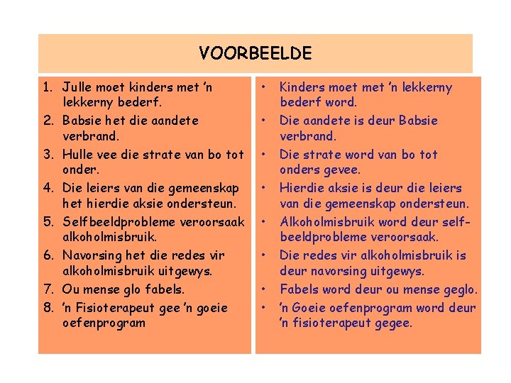 VOORBEELDE 1. Julle moet kinders met ’n lekkerny bederf. 2. Babsie het die aandete