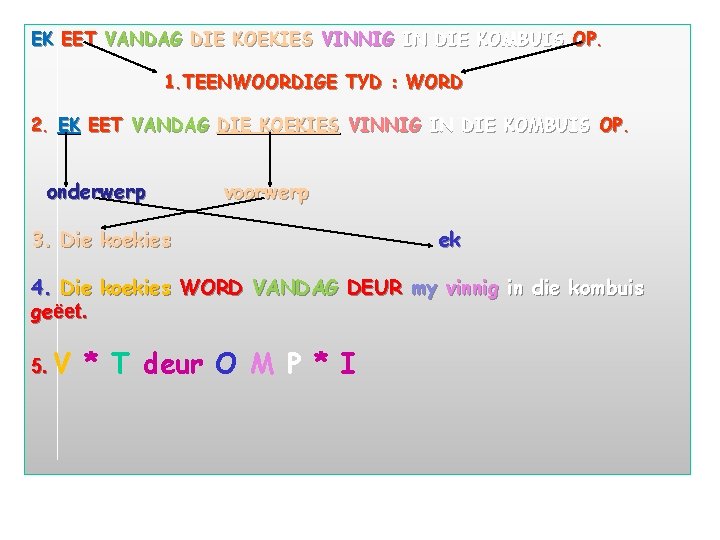 EK EET VANDAG DIE KOEKIES VINNIG IN DIE KOMBUIS OP. 1. TEENWOORDIGE TYD :