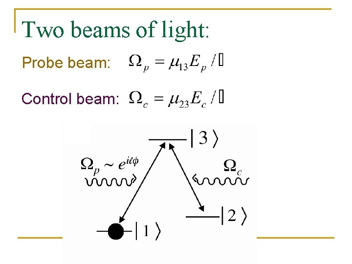 Two beams of light: Probe beam: Control beam: 
