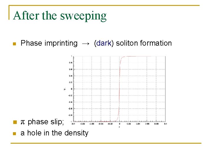 After the sweeping n Phase imprinting → (dark) soliton formation n π phase slip;