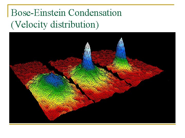 Bose-Einstein Condensation (Velocity distribution) 