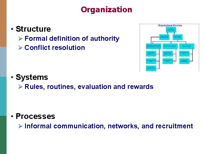 Organization • Structure Ø Formal definition of authority Ø Conflict resolution • Systems Ø Organization • Structure Ø Formal definition of authority Ø Conflict resolution • Systems Ø