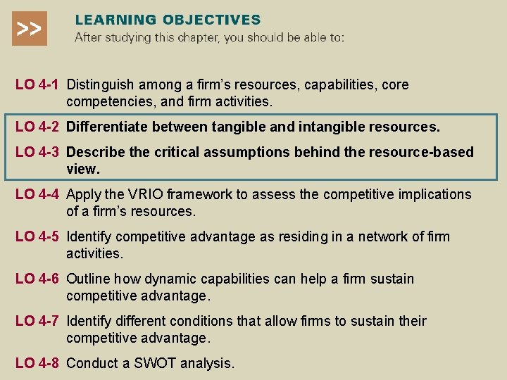 LO 4 -1 Distinguish among a firm’s resources, capabilities, core competencies, and firm activities.