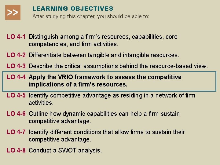 LO 4 -1 Distinguish among a firm’s resources, capabilities, core competencies, and firm activities. LO 4 -1 Distinguish among a firm’s resources, capabilities, core competencies, and firm activities.