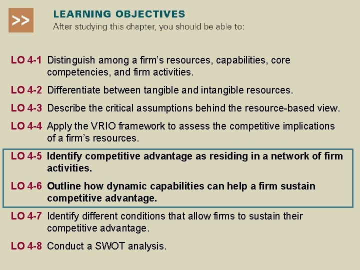 LO 4 -1 Distinguish among a firm’s resources, capabilities, core competencies, and firm activities.