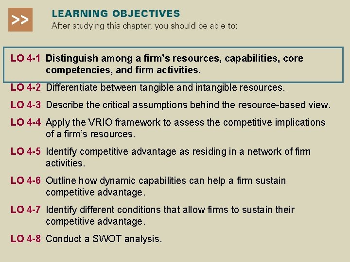 LO 4 -1 Distinguish among a firm’s resources, capabilities, core competencies, and firm activities. LO 4 -1 Distinguish among a firm’s resources, capabilities, core competencies, and firm activities.