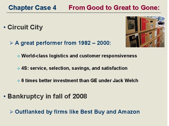 Chapter Case 4 From Good to Great to Gone: Gone • Circuit City Ø