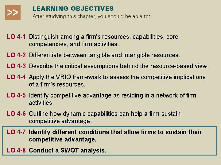 LO 4 -1 Distinguish among a firm’s resources, capabilities, core competencies, and firm activities. LO 4 -1 Distinguish among a firm’s resources, capabilities, core competencies, and firm activities.