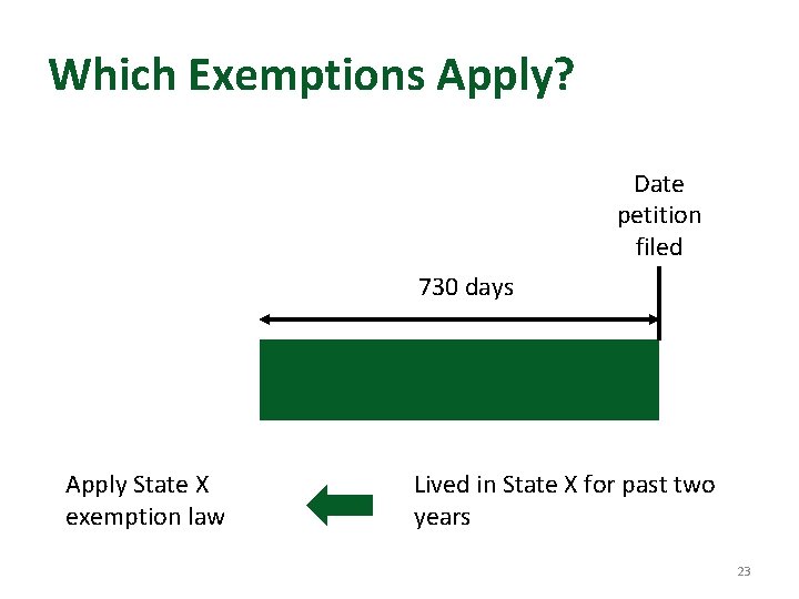 Which Exemptions Apply? Date petition filed 730 days Apply State X exemption law Lived