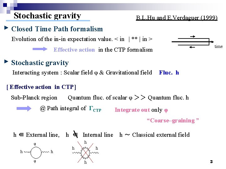 Stochastic gravity B. L. Hu and E. Verdaguer (1999) Closed Time Path formalism Evolution