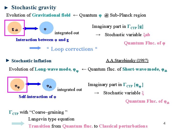 Stochastic gravity Evolution of Gravitational field ← Quantum φ @ Sub-Planck region g ab