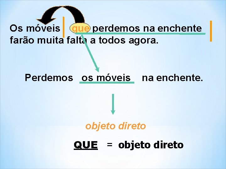 Os móveis que perdemos na enchente farão muita falta a todos agora. Perdemos os