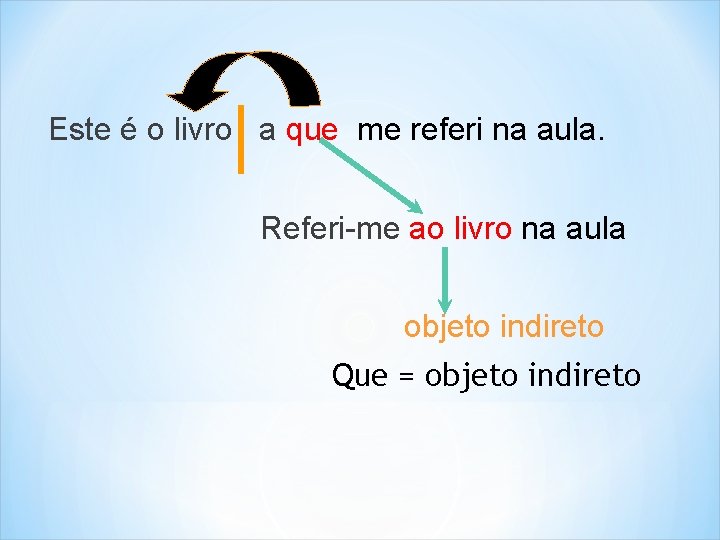 Este é o livro a que me referi na aula. Referi-me ao livro na