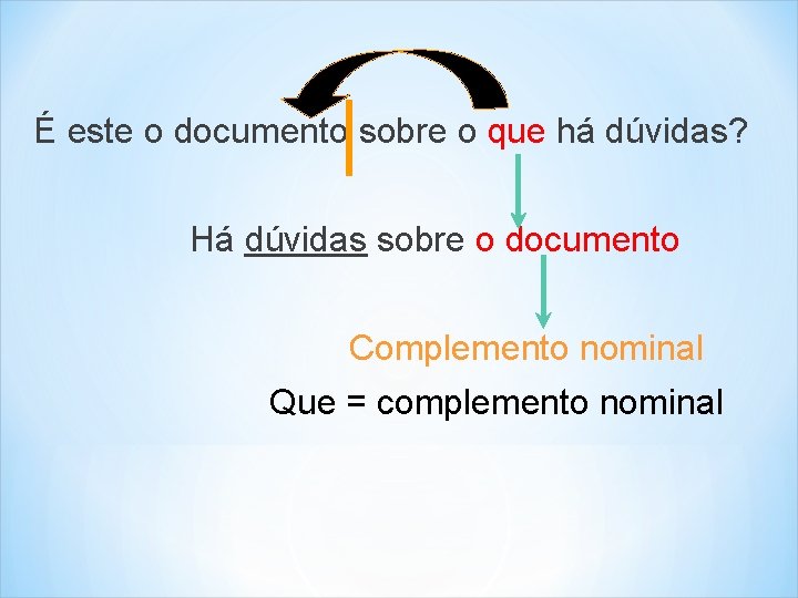 É este o documento sobre o que há dúvidas? Há dúvidas sobre o documento