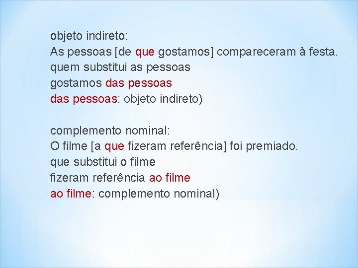 objeto indireto: As pessoas [de que gostamos] compareceram à festa. quem substitui as pessoas