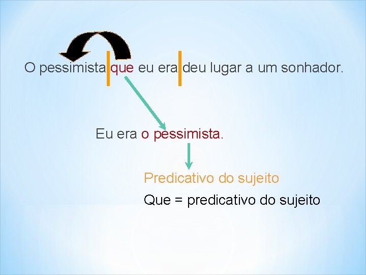 O pessimista que eu era deu lugar a um sonhador. Eu era o pessimista.