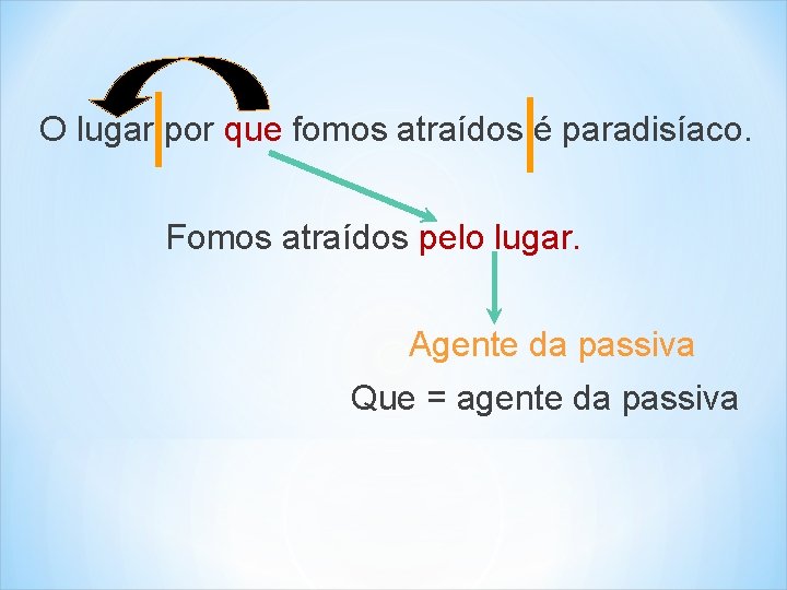 O lugar por que fomos atraídos é paradisíaco. Fomos atraídos pelo lugar. Agente da