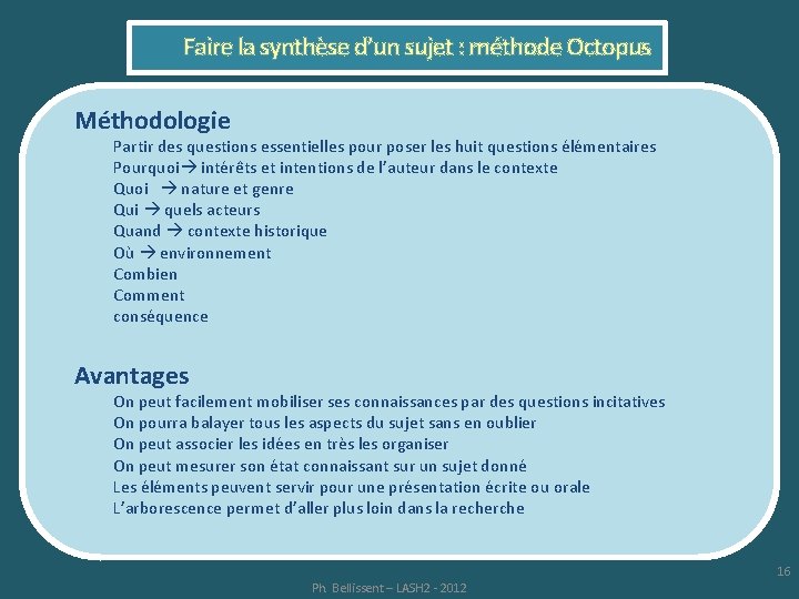 Faire la synthèse d’un sujet : méthode Octopus Méthodologie Partir des questions essentielles pour