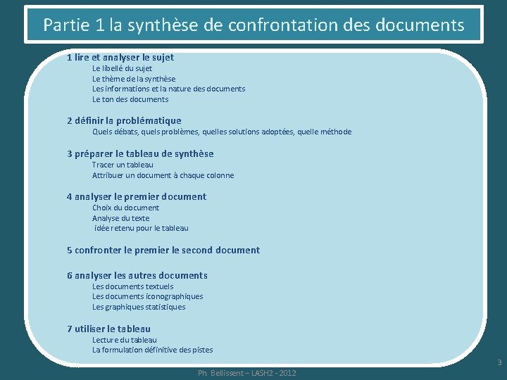 Partie 1 la synthèse de confrontation des documents 1 lire et analyser le sujet