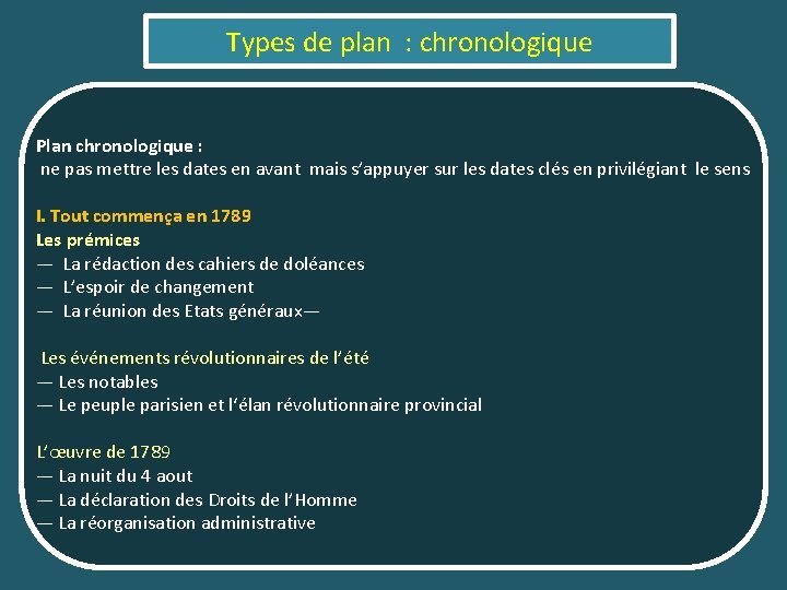 Types de plan : chronologique Plan chronologique : ne pas mettre les dates en