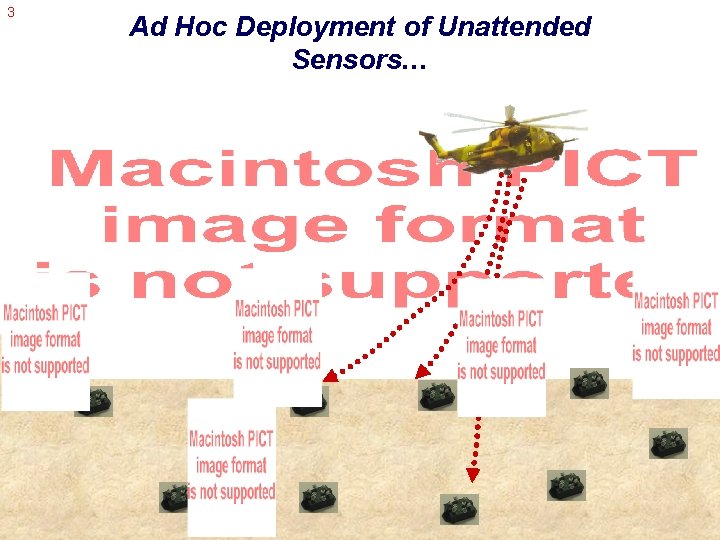 3 Ad Hoc Deployment of Unattended Sensors… 