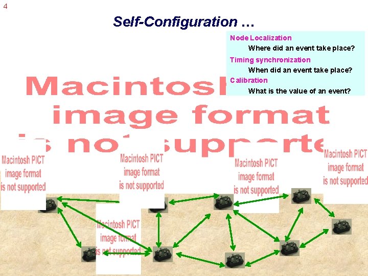 4 Self-Configuration … Node Localization Where did an event take place? Timing synchronization When