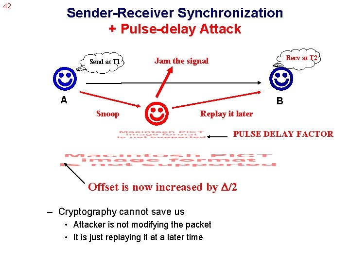 42 Sender-Receiver Synchronization + Pulse-delay Attack Send at T 1 A Snoop Recv at