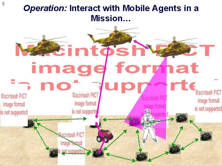 5 Operation: Interact with Mobile Agents in a Mission… 