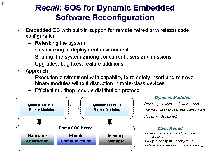 9 Recall: SOS for Dynamic Embedded Software Reconfiguration • • Embedded OS with built-in
