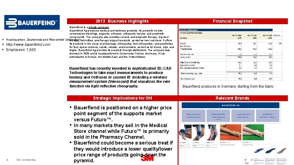 2013 Business Highlights Financial Snapshot . Bauerfiend is a private company. Bauerfeind Ag produces