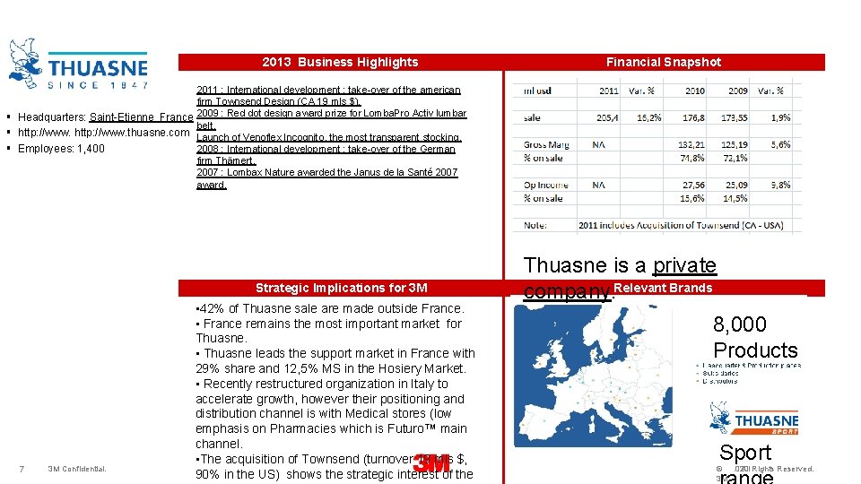 2013 Business Highlights Financial Snapshot . 2011 : International development : take-over of the