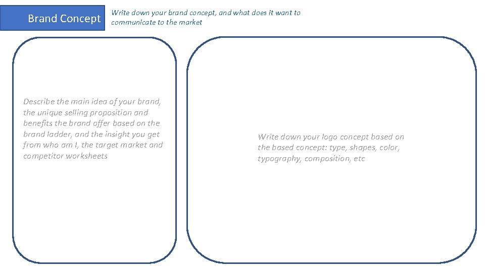 Brand Concept Write down your brand concept, and what does it want to communicate