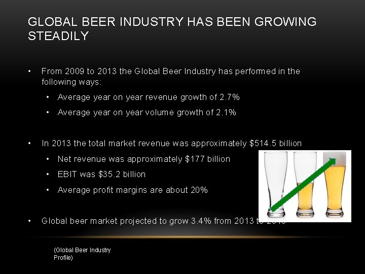 GLOBAL BEER INDUSTRY HAS BEEN GROWING STEADILY • From 2009 to 2013 the Global