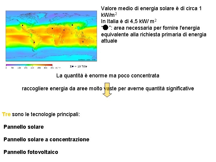 Valore medio di energia solare è di circa 1 k. W/m 2 In Italia