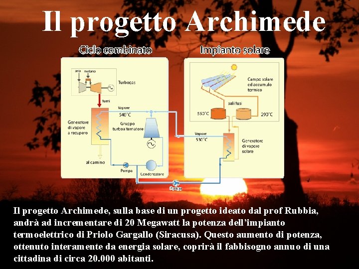 Il progetto Archimede, sulla base di un progetto ideato dal prof Rubbia, andrà ad