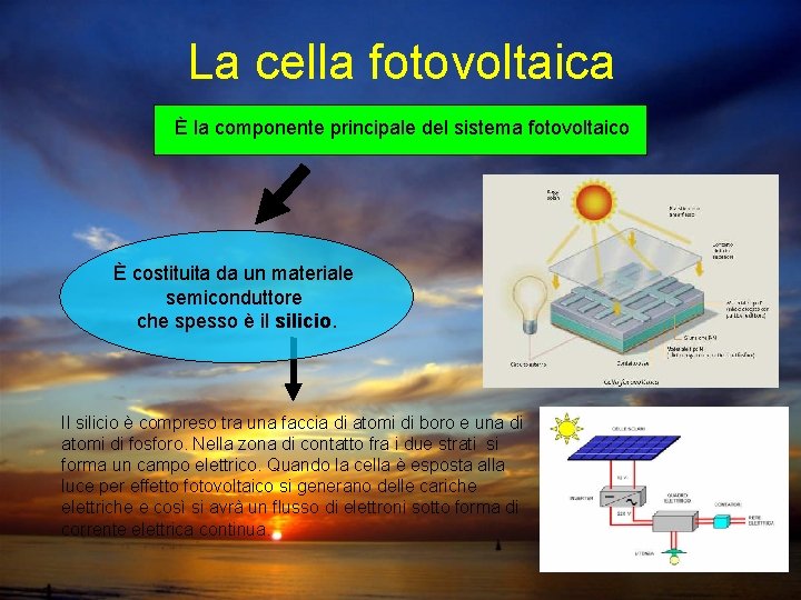 La cella fotovoltaica È la componente principale del sistema fotovoltaico È costituita da un