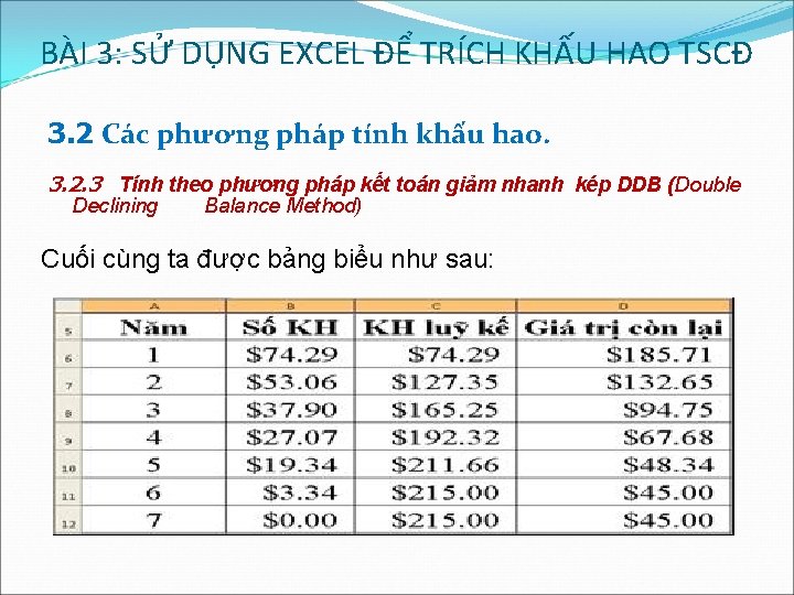 BÀI 3: SỬ DỤNG EXCEL ĐỂ TRÍCH KHẤU HAO TSCĐ 3. 2 Các phương