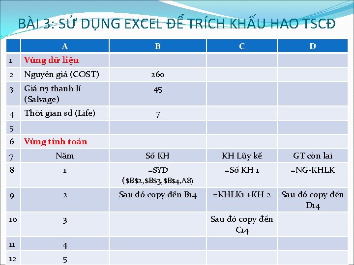 BÀI 3: SỬ DỤNG EXCEL ĐỂ TRÍCH KHẤU HAO TSCĐ A B 1 Vùng