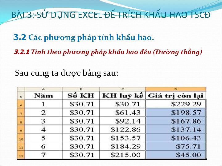 BÀI 3: SỬ DỤNG EXCEL ĐỂ TRÍCH KHẤU HAO TSCĐ 3. 2 Các phương