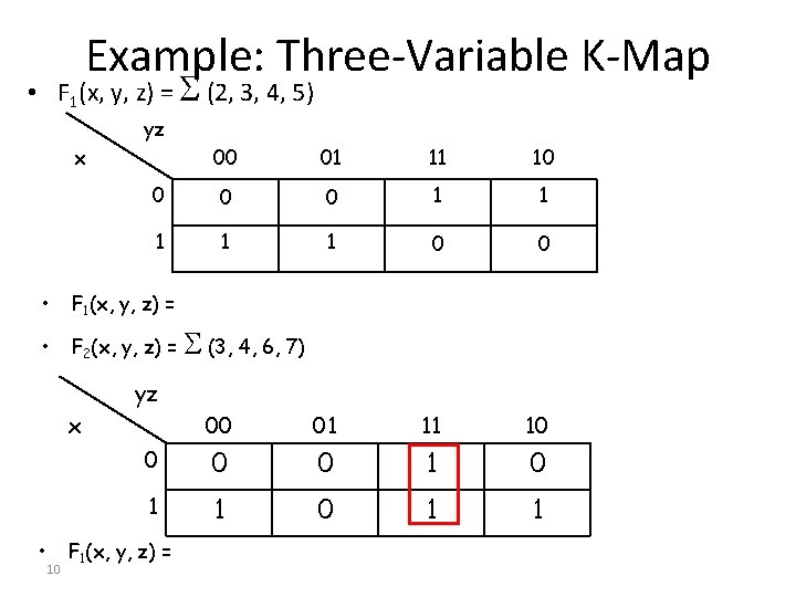 Example: Three-Variable K-Map • F 1(x, y, z) = (2, 3, 4, 5) yz