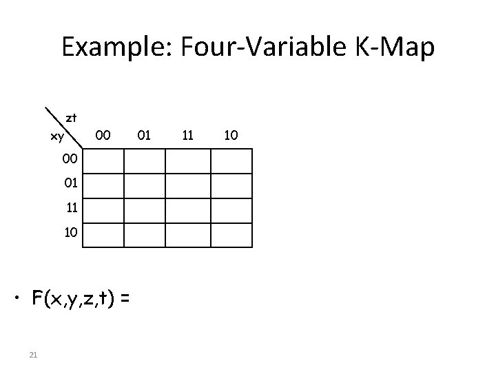 Example: Four-Variable K-Map zt xy 00 00 01 11 10 • F(x, y, z,